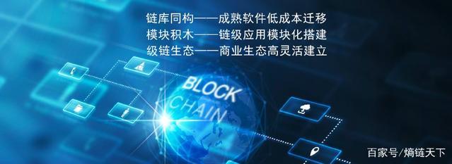 熵鏈天下 區(qū)塊鏈技術(shù)的革新者，軟件與服務(wù)的領(lǐng)航者