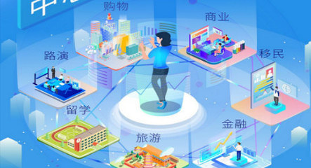 未來(lái)已來(lái) 區(qū)塊鏈落地，TLEC遍地開(kāi)花——探索區(qū)塊鏈技術(shù)相關(guān)軟件與服務(wù)的蓬勃發(fā)展