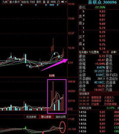 A股華為概念龍頭迎1550億大單，疊加區(qū)塊鏈賦能，投資者迎來新機(jī)遇